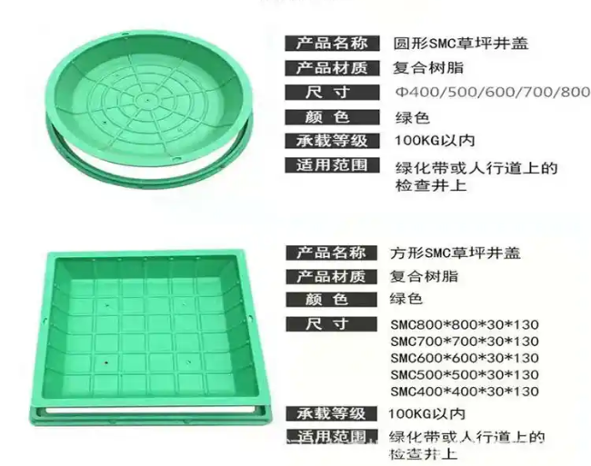 南雄树脂复合种植井盖展示